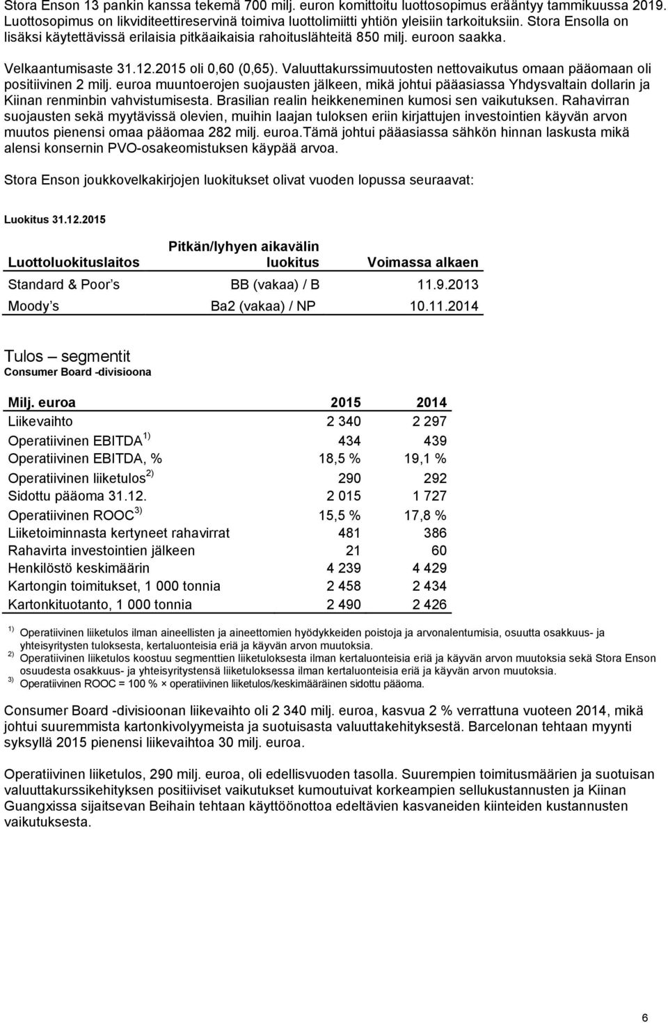 Valuuttakurssimuutosten nettovaikutus omaan pääomaan oli positiivinen 2 milj. euroa muuntoerojen suojausten jälkeen, mikä johtui pääasiassa Yhdysvaltain dollarin ja Kiinan renminbin vahvistumisesta.