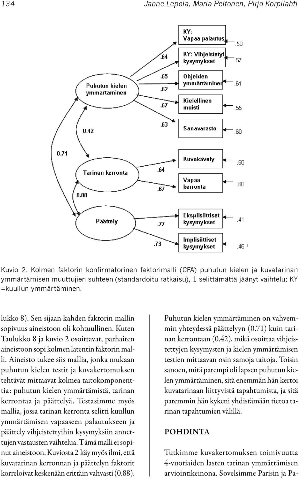 lukko 8). Sen sijaan kahden faktorin mallin sopivuus aineistoon oli kohtuullinen. Kuten Taulukko 8 ja kuvio 2 osoittavat, parhaiten aineistoon sopi kolmen latentin faktorin malli.