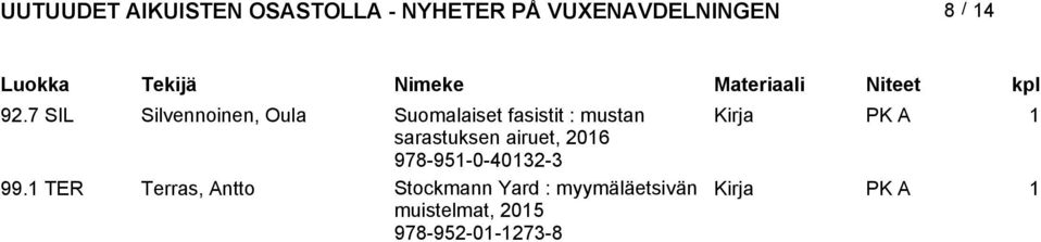 mustan sarastuksen airuet, 206 978-95-0-4032-3 99.