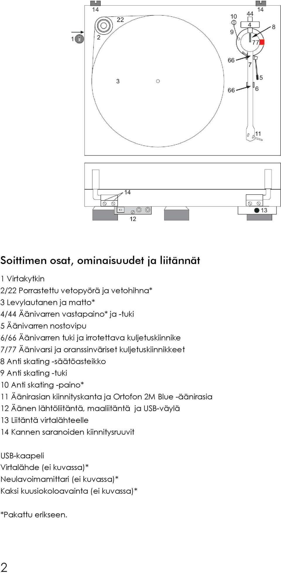 skating -tuki 10 Anti skating -paino* 11 Äänirasian kiinnityskanta ja Ortofon 2M Blue -äänirasia 12 Äänen lähtöliitäntä, maaliitäntä ja USB-väylä 13 Liitäntä