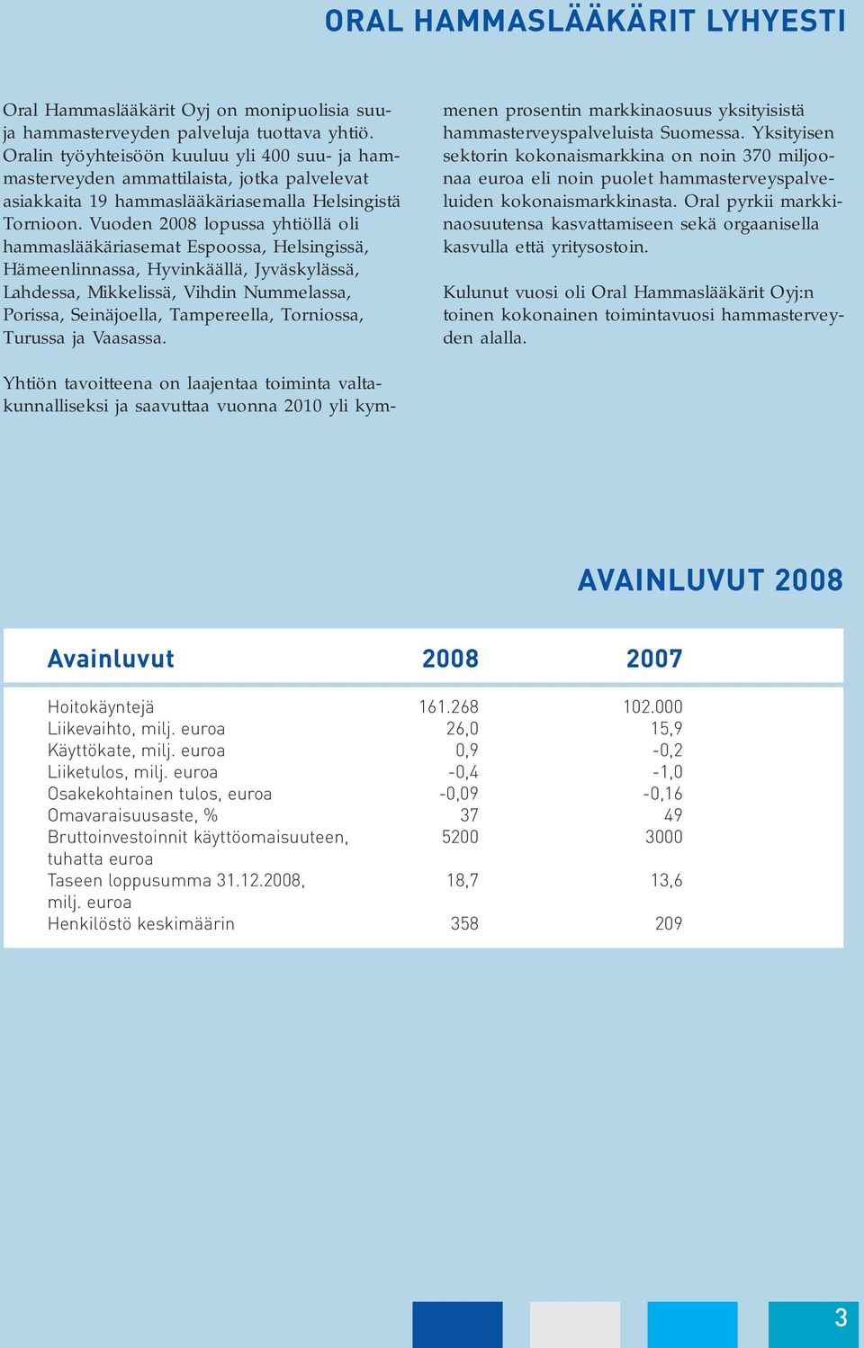 Vuoden 2008 lopussa yhtiöllä oli hammaslääkäriasemat Espoossa, Helsingissä, Hämeenlinnassa, Hyvinkäällä, Jyväskylässä, Lahdessa, Mikkelissä, Vihdin Nummelassa, Porissa, Seinäjoella, Tampereella,