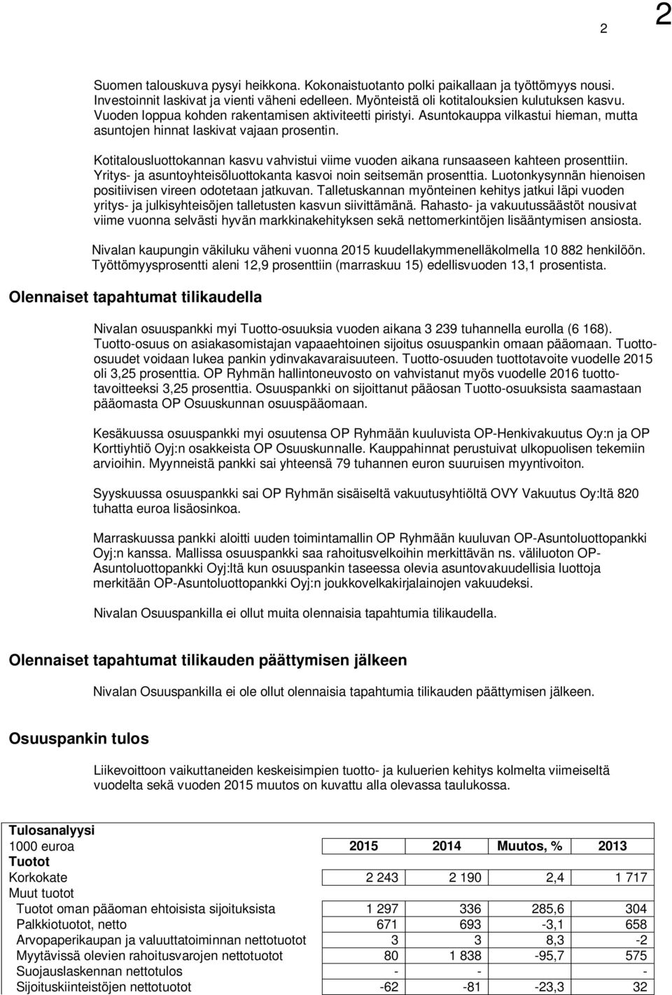 Kotitalousluottokannan kasvu vahvistui viime vuoden aikana runsaaseen kahteen prosenttiin. Yritys- ja asuntoyhteisöluottokanta kasvoi noin seitsemän prosenttia.