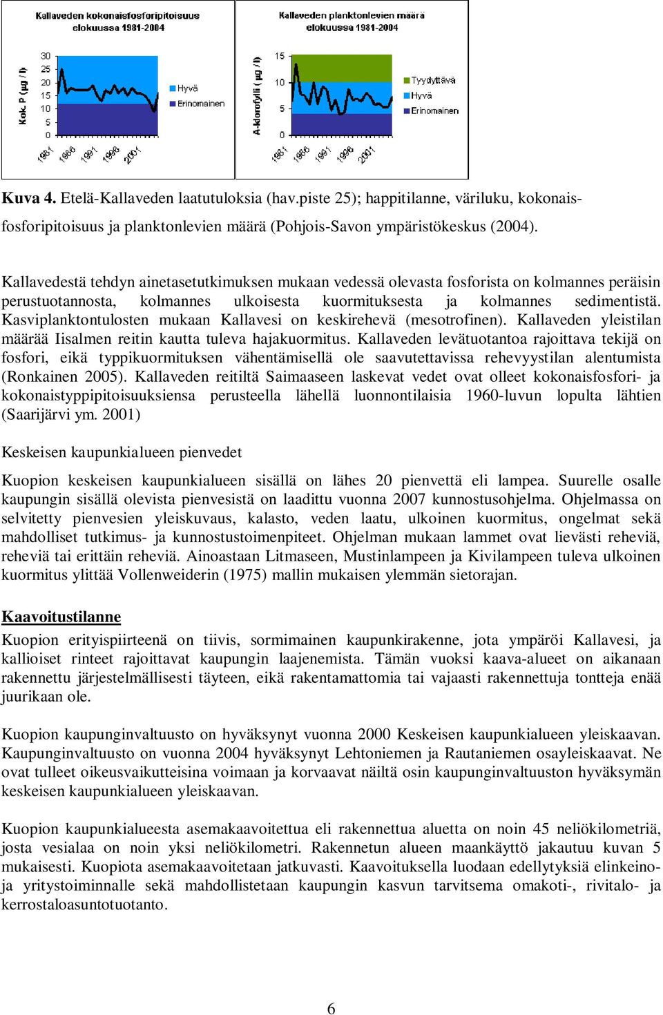 Kasviplanktontulosten mukaan Kallavesi on keskirehevä (mesotrofinen). Kallaveden yleistilan määrää Iisalmen reitin kautta tuleva hajakuormitus.