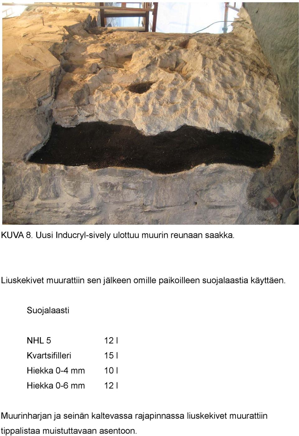 Suojalaasti NHL 5 Kvartsifilleri Hiekka 0-4 mm Hiekka 0-6 mm 12 l 15 l 10 l 12 l