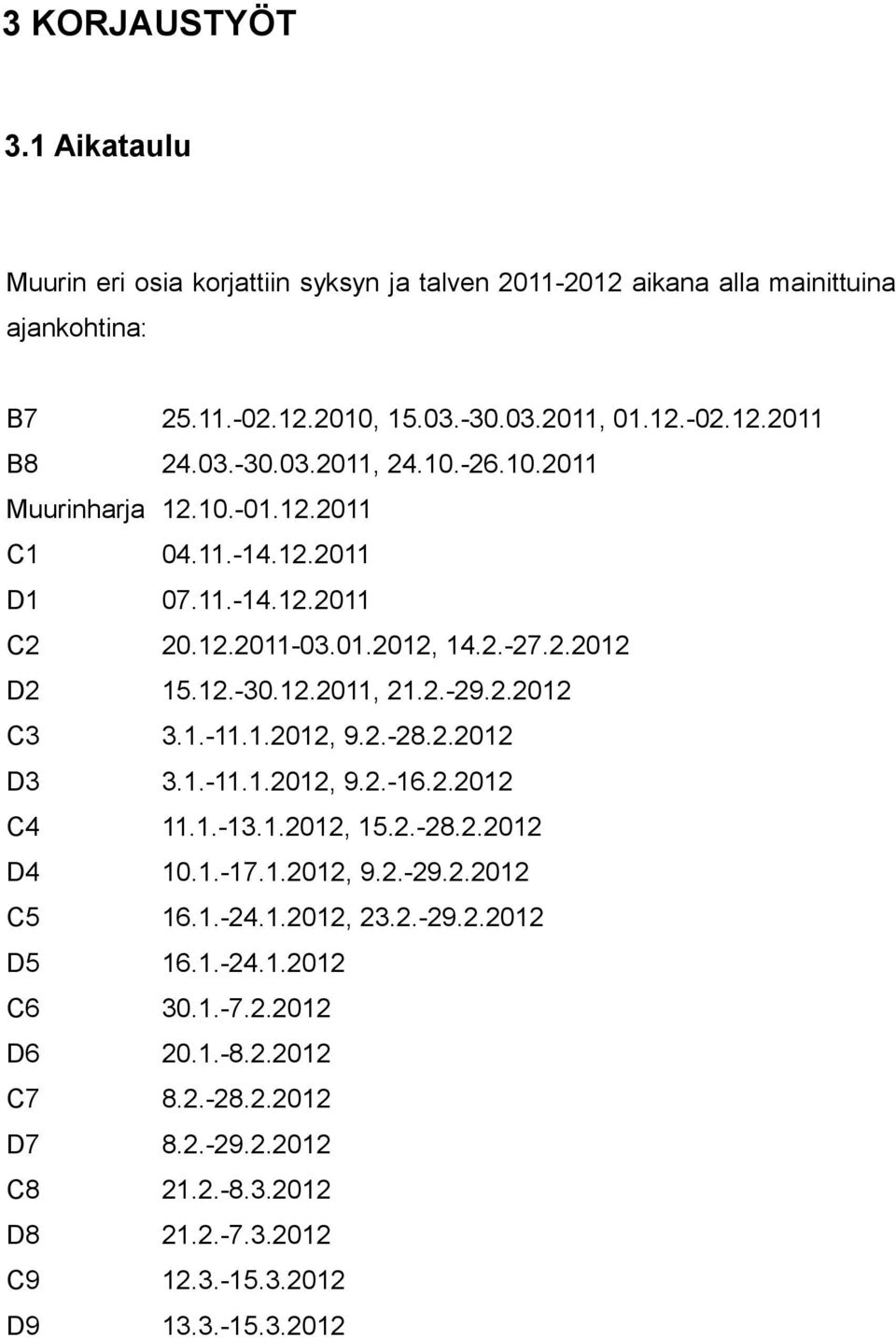 2.2012 C3 3.1.-11.1.2012, 9.2.-28.2.2012 D3 3.1.-11.1.2012, 9.2.-16.2.2012 C4 11.1.-13.1.2012, 15.2.-28.2.2012 D4 10.1.-17.1.2012, 9.2.-29.2.2012 C5 16.1.-24.1.2012, 23.2.-29.2.2012 D5 16.