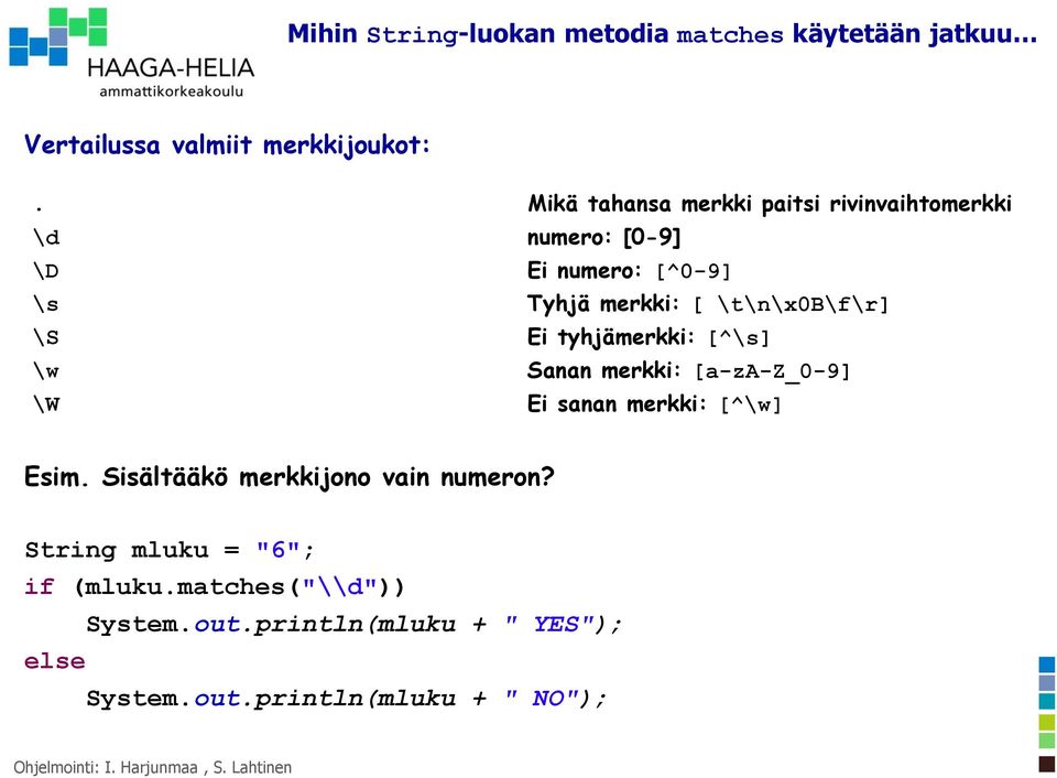 merkki: [ \t\n\x0b\f\r] \S Ei tyhjämerkki: [^\s] \w Sanan merkki: [a-za-z_0-9] \W Ei sanan merkki: