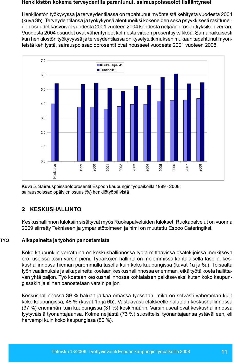 Vuodesta 2004 osuudet ovat vähentyneet kolmesta viiteen prosenttiyksikköä.