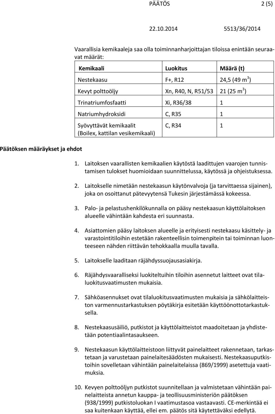 Laitoksen vaarallisten kemikaalien käytöstä laadittujen vaarojen tunnistamisen tulokset huomioidaan suunnittelussa, käytössä ja ohjeistuksessa. 2.