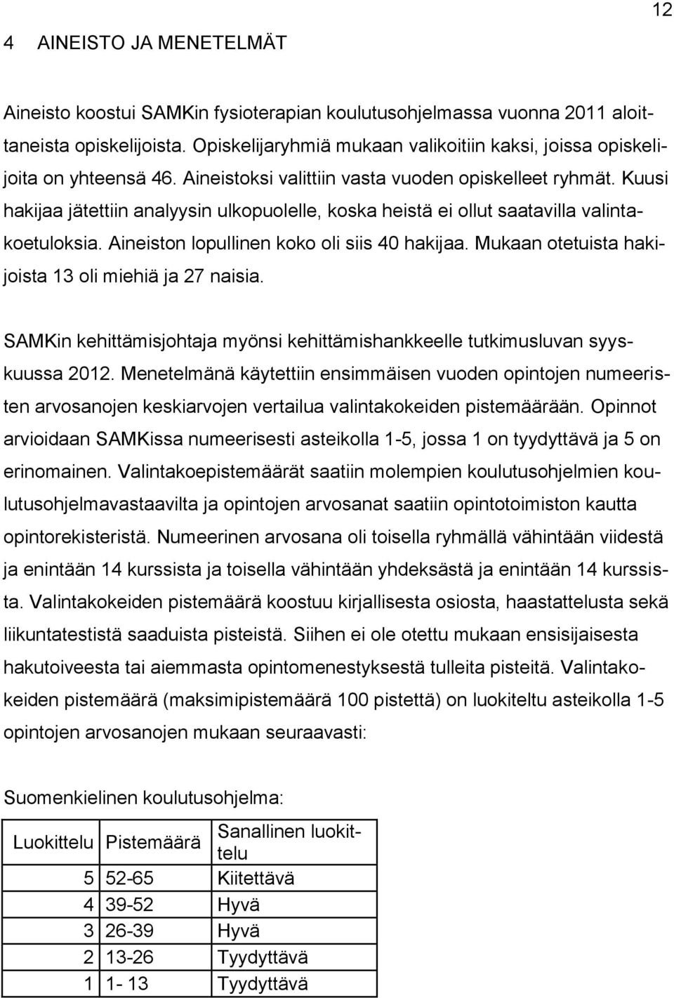 Kuusi hakijaa jätettiin analyysin ulkopuolelle, koska heistä ei ollut saatavilla valintakoetuloksia. Aineiston lopullinen koko oli siis 40 hakijaa.