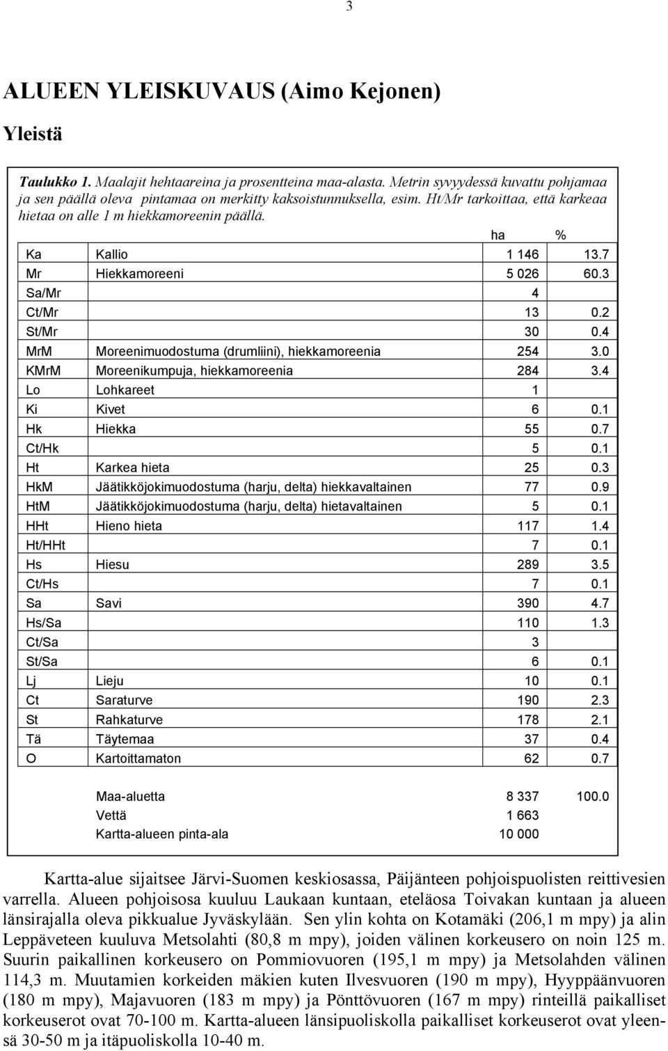 7 Mr Hiekkamoreeni 5 026 60.3 Sa/Mr 4 Ct/Mr 13 0.2 St/Mr 30 0.4 MrM Moreenimuodostuma (drumliini), hiekkamoreenia 254 3.0 KMrM Moreenikumpuja, hiekkamoreenia 284 3.4 Lo Lohkareet 1 Ki Kivet 6 0.