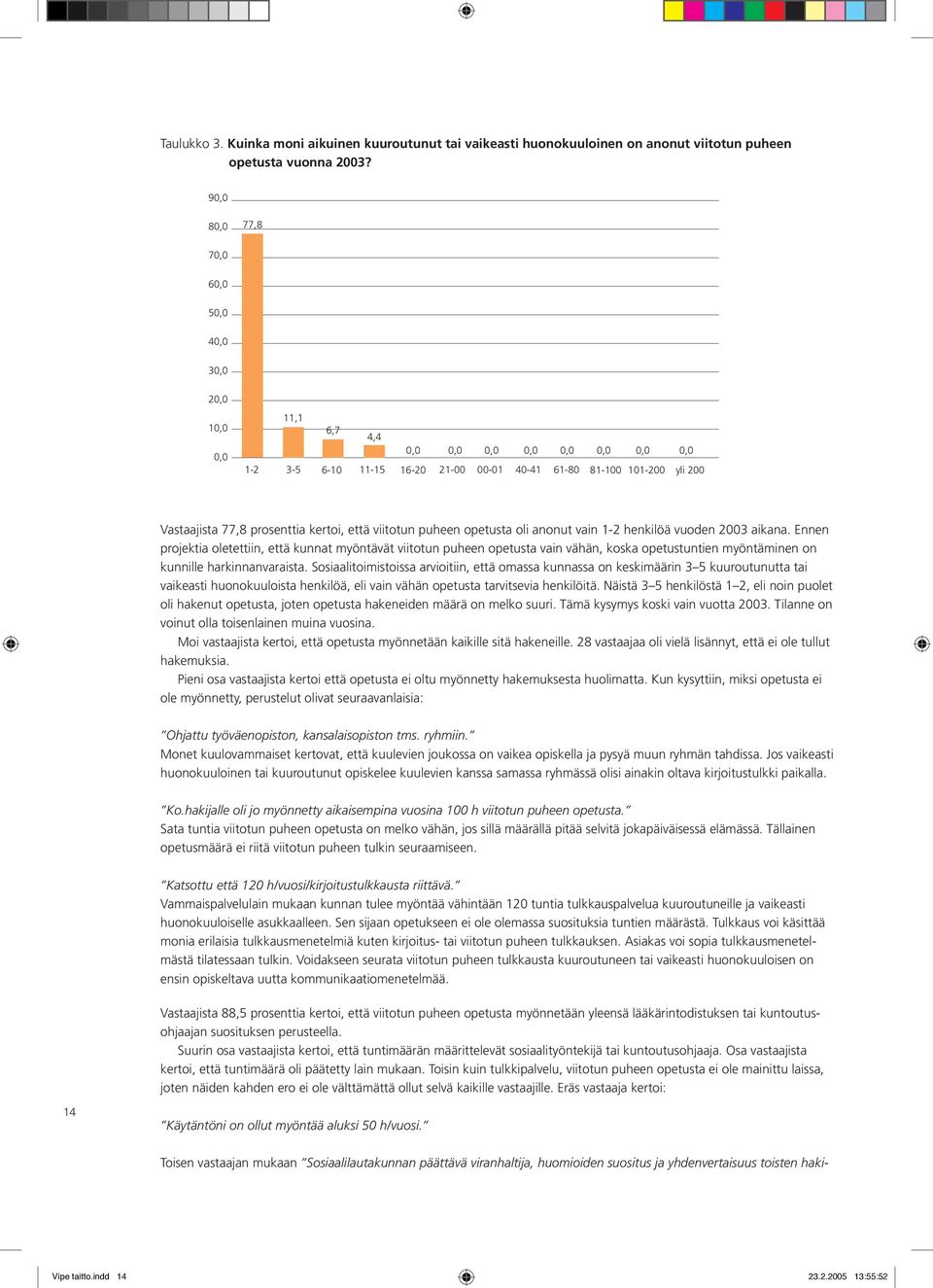 henkilöä vuoden 2003 aikana. Ennen projektia oletettiin, että kunnat myöntävät viitotun puheen opetusta vain vähän, koska opetustuntien myöntäminen on kunnille harkinnanvaraista.