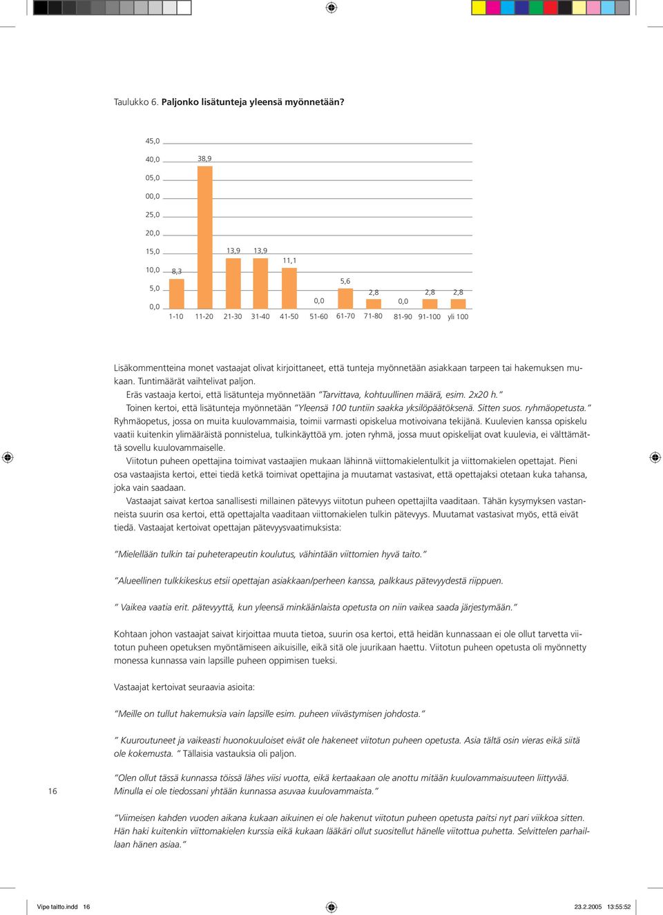 tunteja myönnetään asiakkaan tarpeen tai hakemuksen mukaan. Tuntimäärät vaihtelivat paljon. Eräs vastaaja kertoi, että lisätunteja myönnetään Tarvittava, kohtuullinen määrä, esim. 2x20 h.