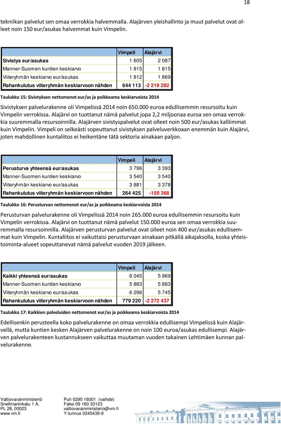 Taulukko 15: Sivistyksen nettomenot eur/as ja poikkeama keskiarvoista 2014 Sivistyksen palvelurakenne oli Vimpelissä 2014 noin 650.000 euroa edullisemmin resursoitu kuin Vimpelin verrokissa.