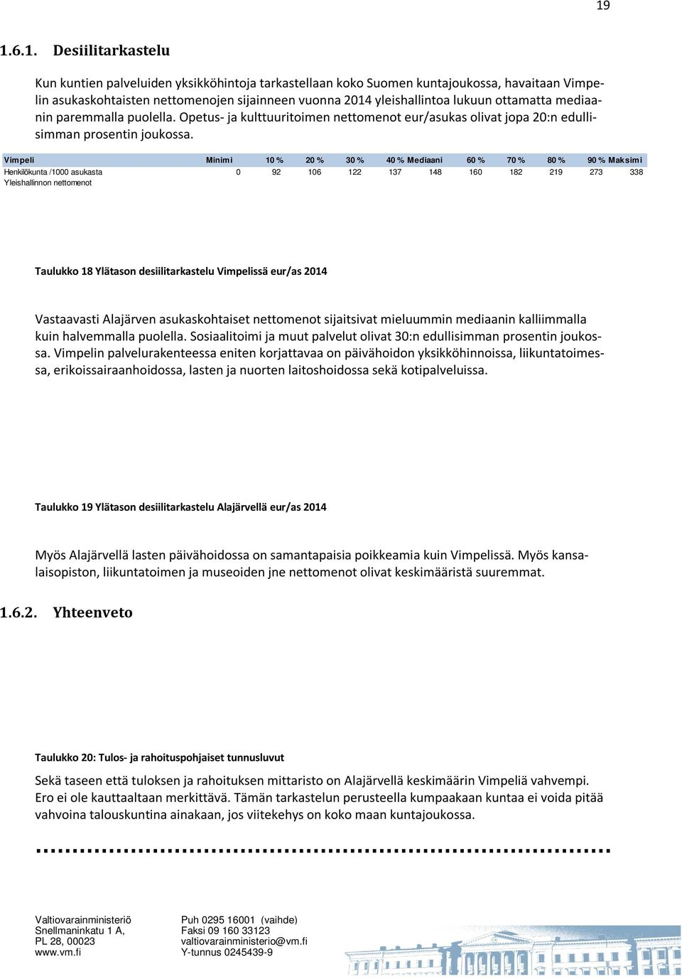 Vimpeli Minimi 10 % 20 % 30 % 40 % Mediaani 60 % 70 % 80 % 90 % Maksimi Henkilökunta /1000 asukasta 0 92 106 122 137 148 160 182 219 273 338 Yleishallinnon nettomenot /as -475-422 -315-274 -205-173