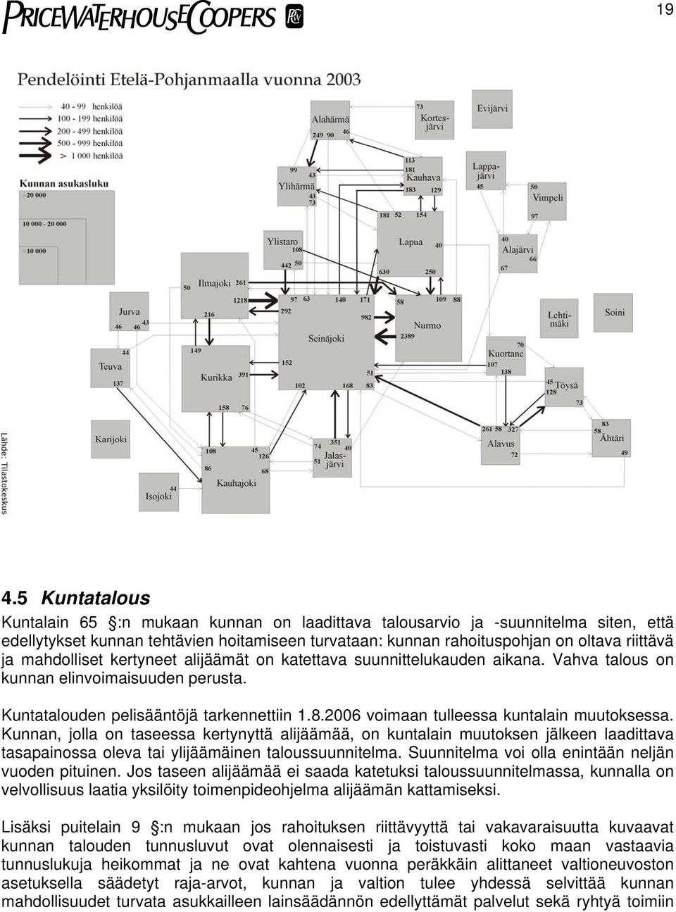 2006 voimaan tulleessa kuntalain muutoksessa. Kunnan, jolla on taseessa kertynyttä alijäämää, on kuntalain muutoksen jälkeen laadittava tasapainossa oleva tai ylijäämäinen taloussuunnitelma.