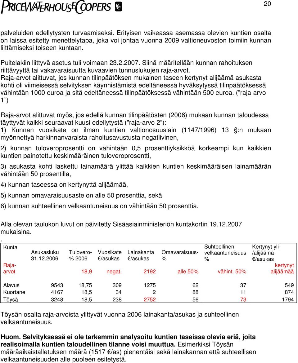 Puitelakiin liittyvä asetus tuli voimaan 23.2.2007. Siinä määritellään kunnan rahoituksen riittävyyttä tai vakavaraisuutta kuvaavien tunnuslukujen raja-arvot.