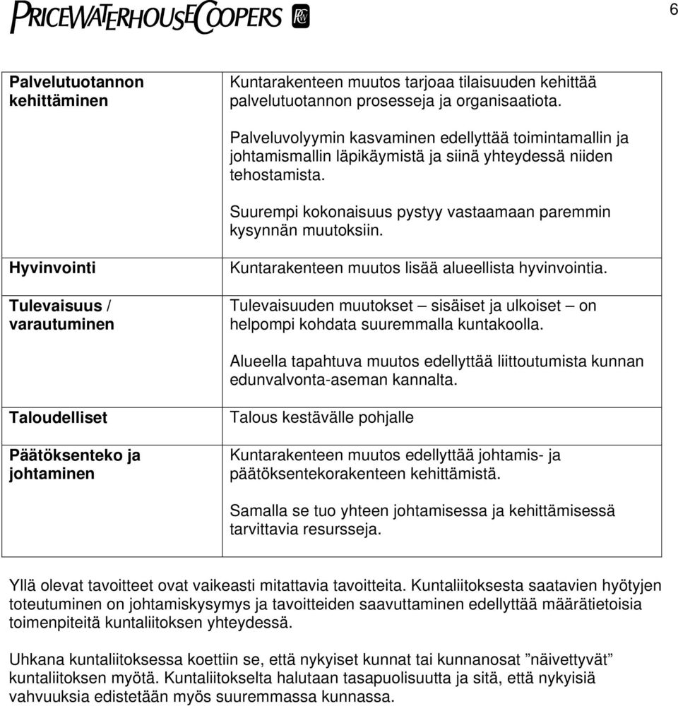 Hyvinvointi Tulevaisuus / varautuminen Kuntarakenteen muutos lisää alueellista hyvinvointia. Tulevaisuuden muutokset sisäiset ja ulkoiset on helpompi kohdata suuremmalla kuntakoolla.