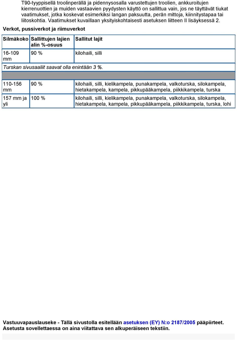 Verkot, pussiverkot ja riimuverkot Silmäkoko Sallittujen lajien alin %-osuus 16-109 mm Sallitut lajit 90 % kilohaili, silli 110-156 mm 157 mm ja yli 90 % kilohaili, silli, kielikampela, punakampela,