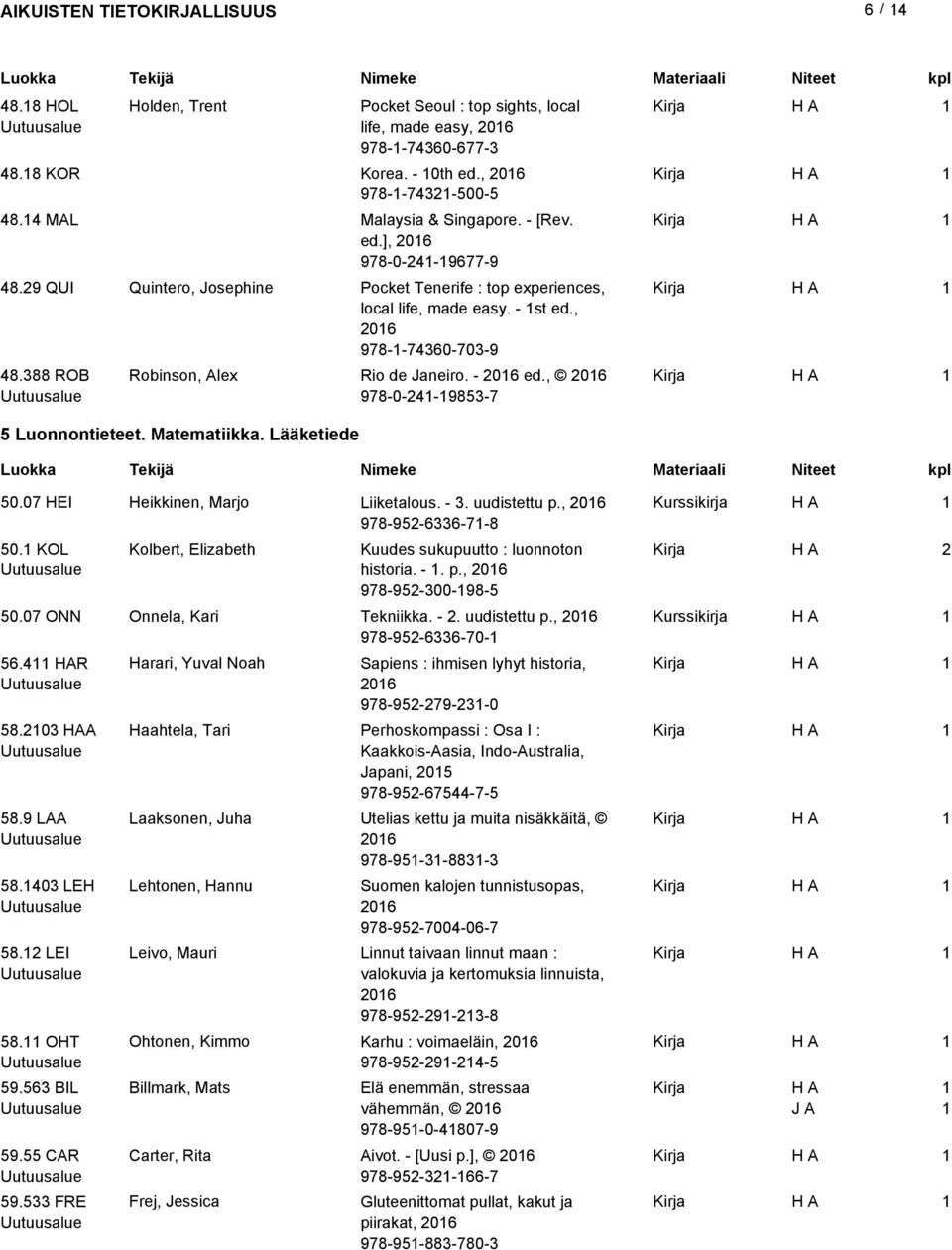 , 06 978-0-4-9853-7 5 Luonnontieteet. Matematiikka. Lääketiede 50.07 HEI Heikkinen, Marjo Liiketalous. - 3. uudistettu p., 06 Kurssikirja 978-95-6336-7-8 50.