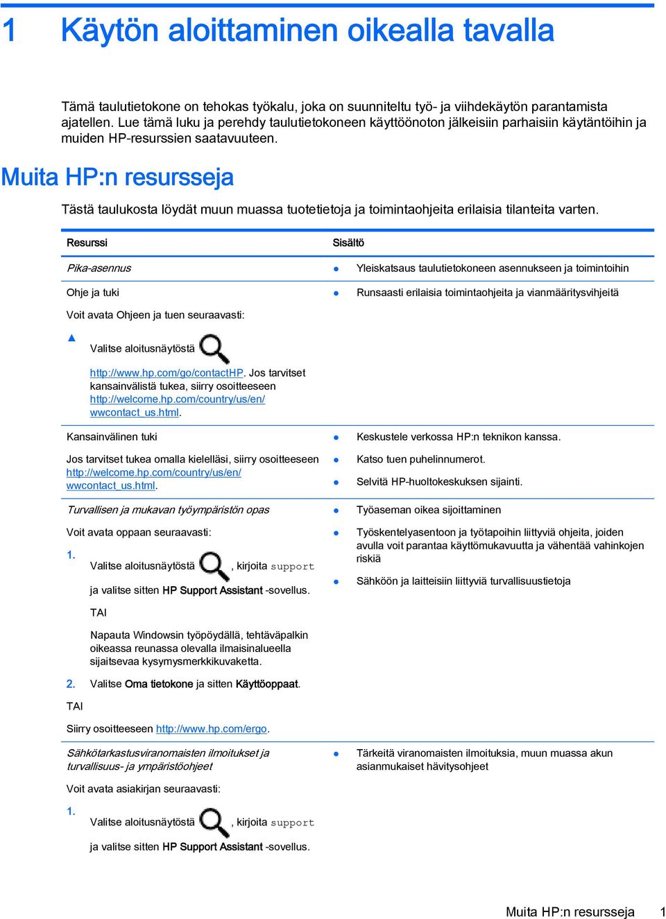 Muita HP:n resursseja Tästä taulukosta löydät muun muassa tuotetietoja ja toimintaohjeita erilaisia tilanteita varten.