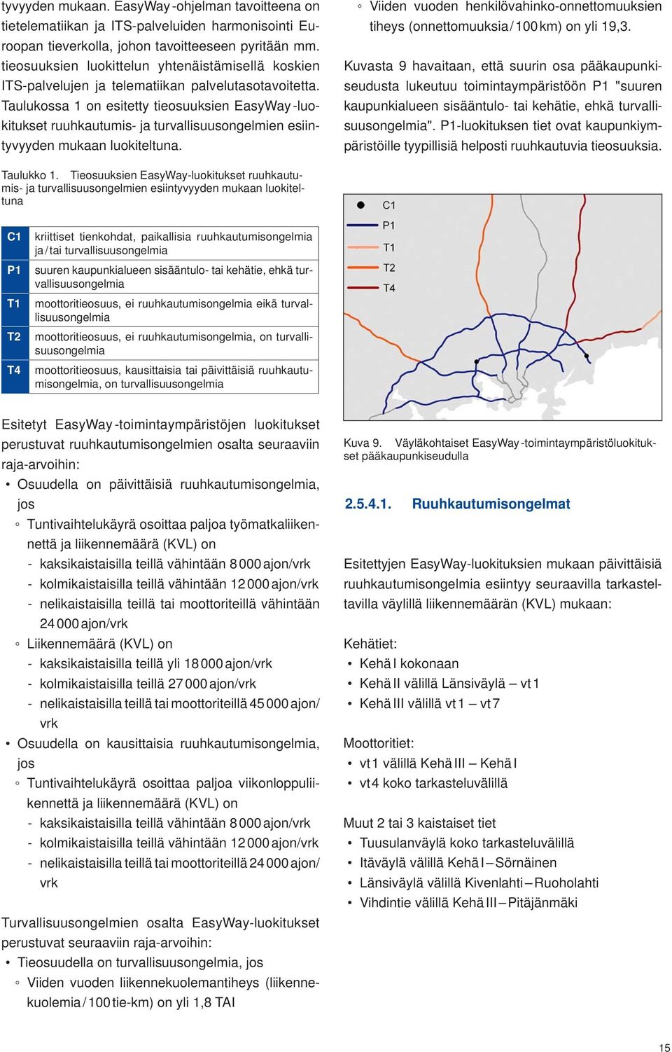 Taulukossa 1 on esitetty tieosuuksien EasyWay -luokitukset ruuhkautumis- ja turvallisuusongelmien esiintyvyyden mukaan luokiteltuna.