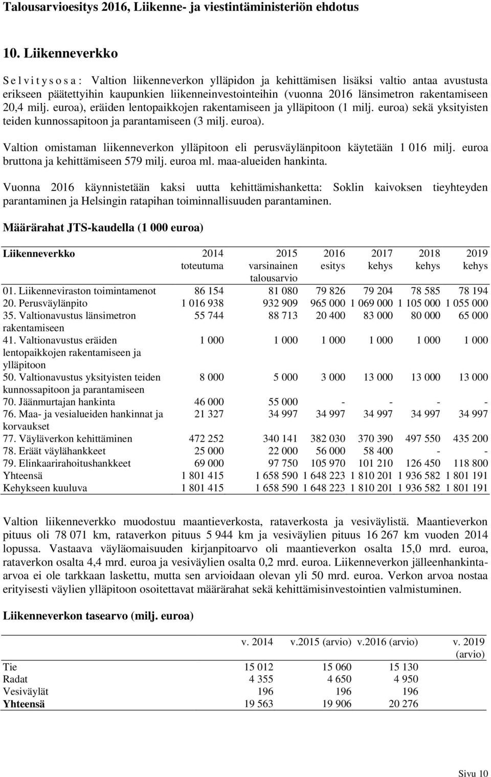 euroa bruttona ja kehittämiseen 579 milj. euroa ml. maa-alueiden hankinta.