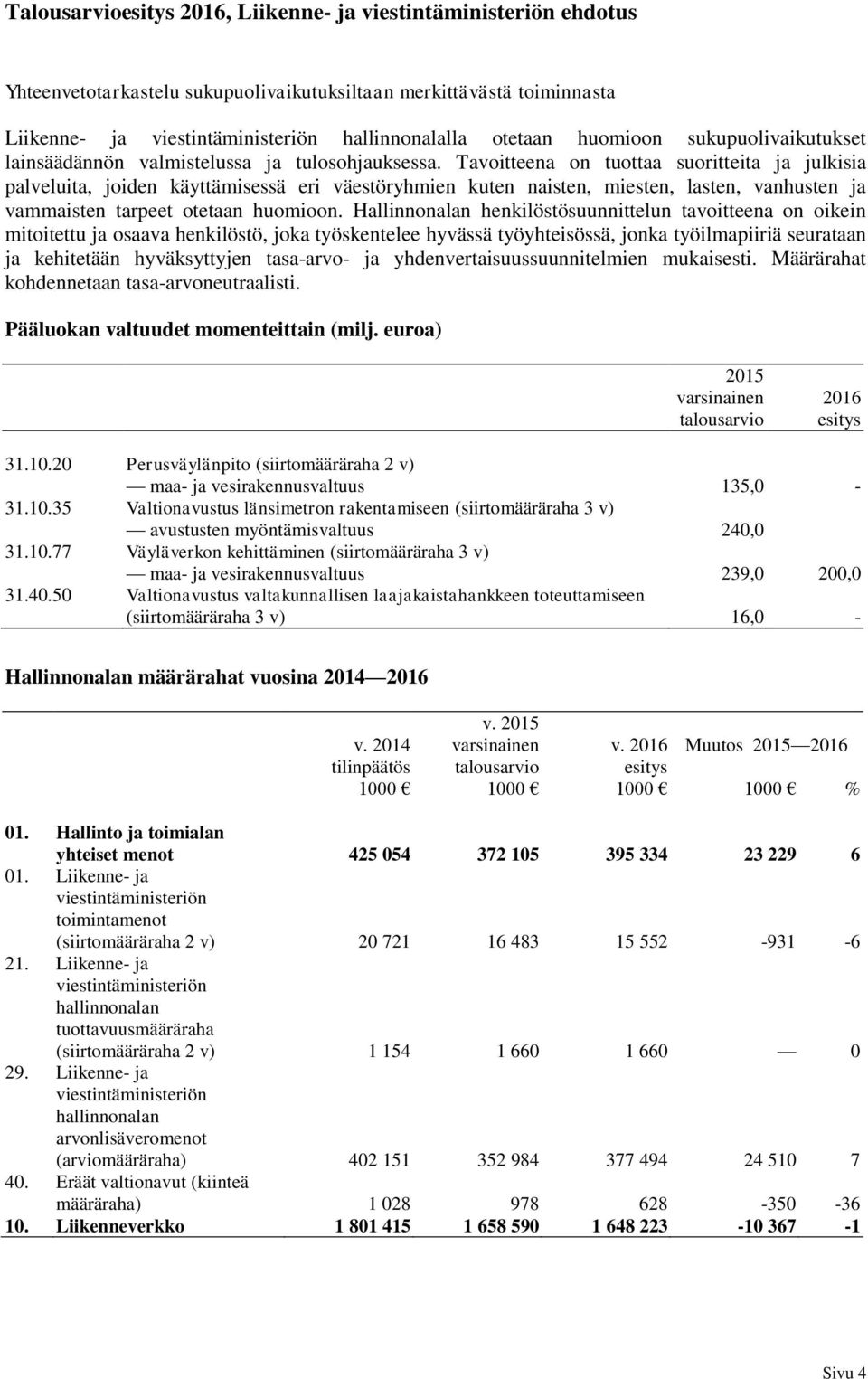 Hallinnonalan henkilöstösuunnittelun tavoitteena on oikein mitoitettu ja osaava henkilöstö, joka työskentelee hyvässä työyhteisössä, jonka työilmapiiriä seurataan ja kehitetään hyväksyttyjen