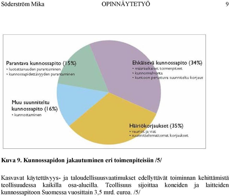 taloudellisuusvaatimukset edellyttävät toiminnan kehittämistä teollisuudessa