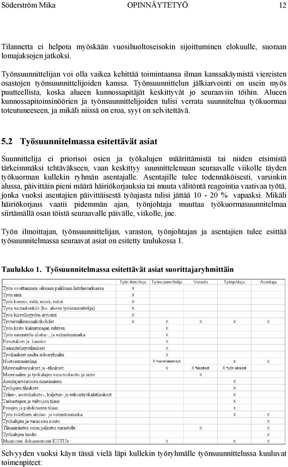 Työnsuunnittelun jälkiarvointi on usein myös puutteellista, koska alueen kunnossapitäjät keskittyvät jo seuraaviin töihin.