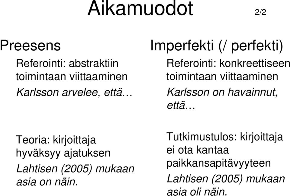 havainnut, että Teoria: kirjoittaja hyväksyy ajatuksen Lahtisen (2005) mukaan asia on näin.