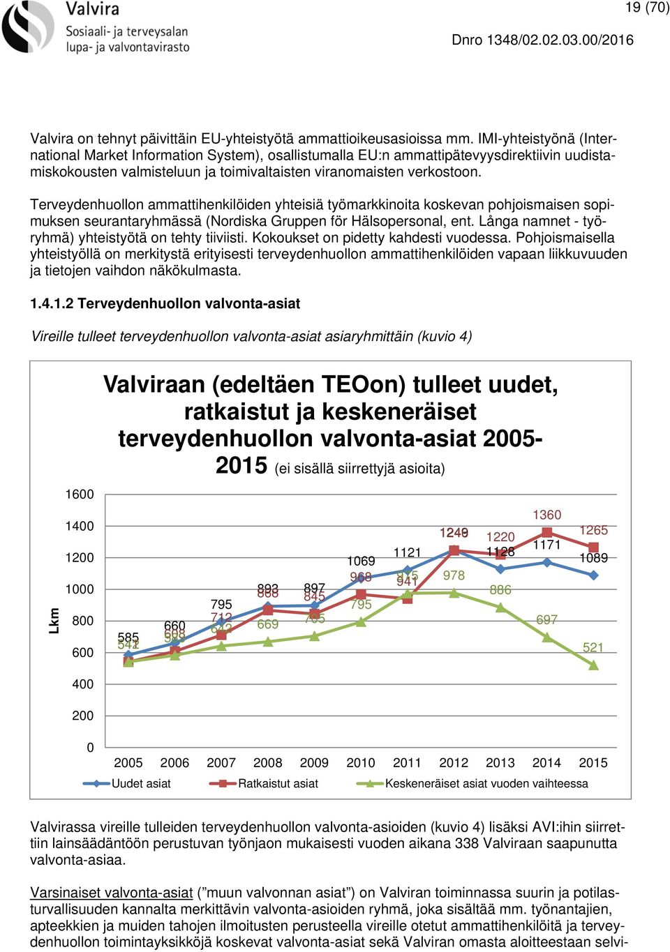 Terveydenhuollon ammattihenkilöiden yhteisiä työmarkkinoita koskevan pohjoismaisen sopimuksen seurantaryhmässä (Nordiska Gruppen för Hälsopersonal, ent.