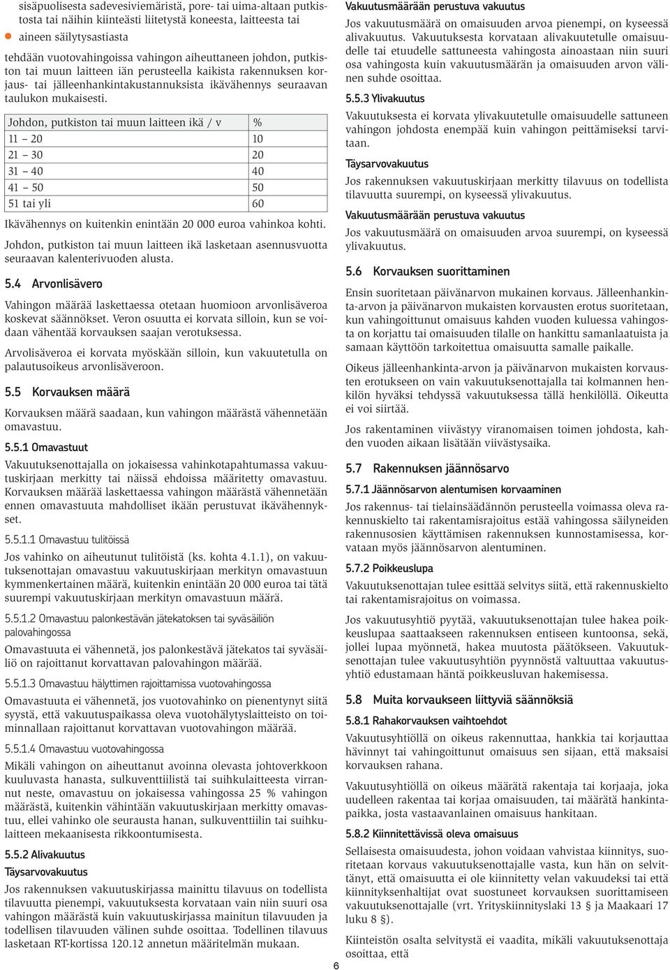 Johdon, putkiston tai muun laitteen ikä / v % 11 20 10 21 30 20 31 40 40 41 50 50 51 tai yli 60 Ikävähennys on kuitenkin enintään 20 000 euroa vahinkoa kohti.