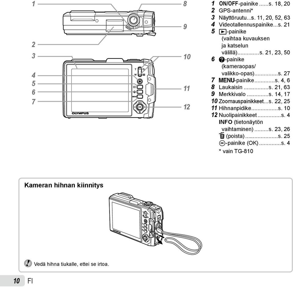 ..s. 22, 25 11 Hihnanpidike...s. 10 12 Nuolipainikkeet...s. 4 INFO (tietonäytön vaihtaminen)...s. 23, 26 D (poista)...s. 25 A-painike (OK)...s. 4 * vain TG-810 Kameran hihnan kiinnitys Vedä hihna tiukalle, ettei se irtoa.