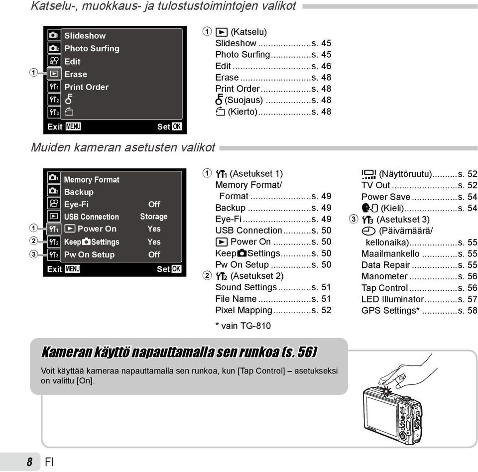 ..s. 49 Backup...s. 49 Eye-Fi...s. 49 USB Connection...s. 50 q Power On...s. 50 KeepzSettings...s. 50 Pw On Setup...s. 50 2 s (Asetukset 2) Sound Settings...s. 51 File Name...s. 51 Pixel Mapping...s. 52 * vain TG-810 s (Näyttöruutu).