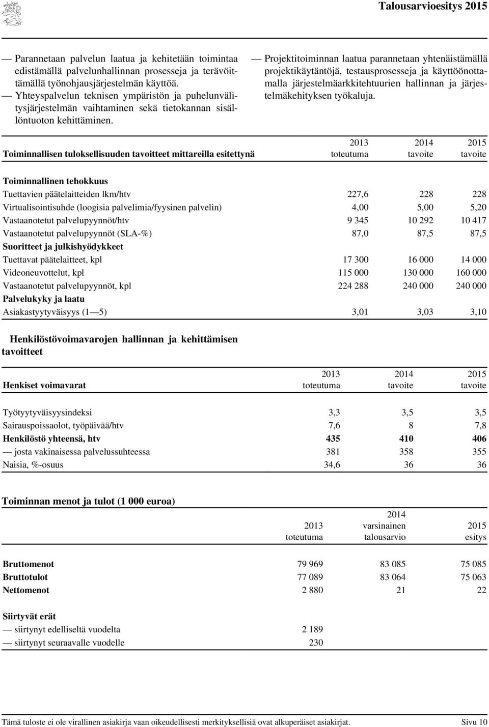 Projektitoiminnan laatua parannetaan yhtenäistämällä projektikäytäntöjä, testausprosesseja ja käyttöönottamalla järjestelmäarkkitehtuurien hallinnan ja järjestelmäkehityksen työkaluja.