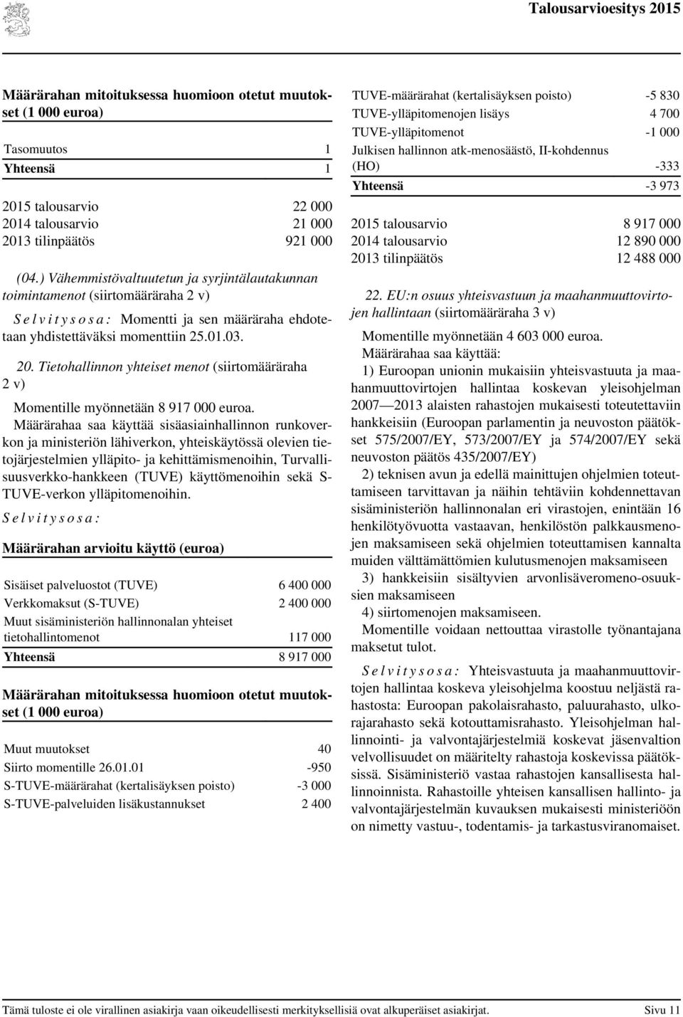 Tietohallinnon yhteiset menot (siirtomääräraha 2 v) Momentille myönnetään 8 917 000 euroa.