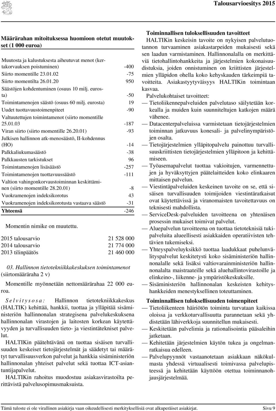 eurosta) 19 Uudet tuottavuustoimenpiteet -90 Valtuutettujen toimintamenot (siirto momentille 25.01.03-187 Viran siirto (siirto momentille 26.20.
