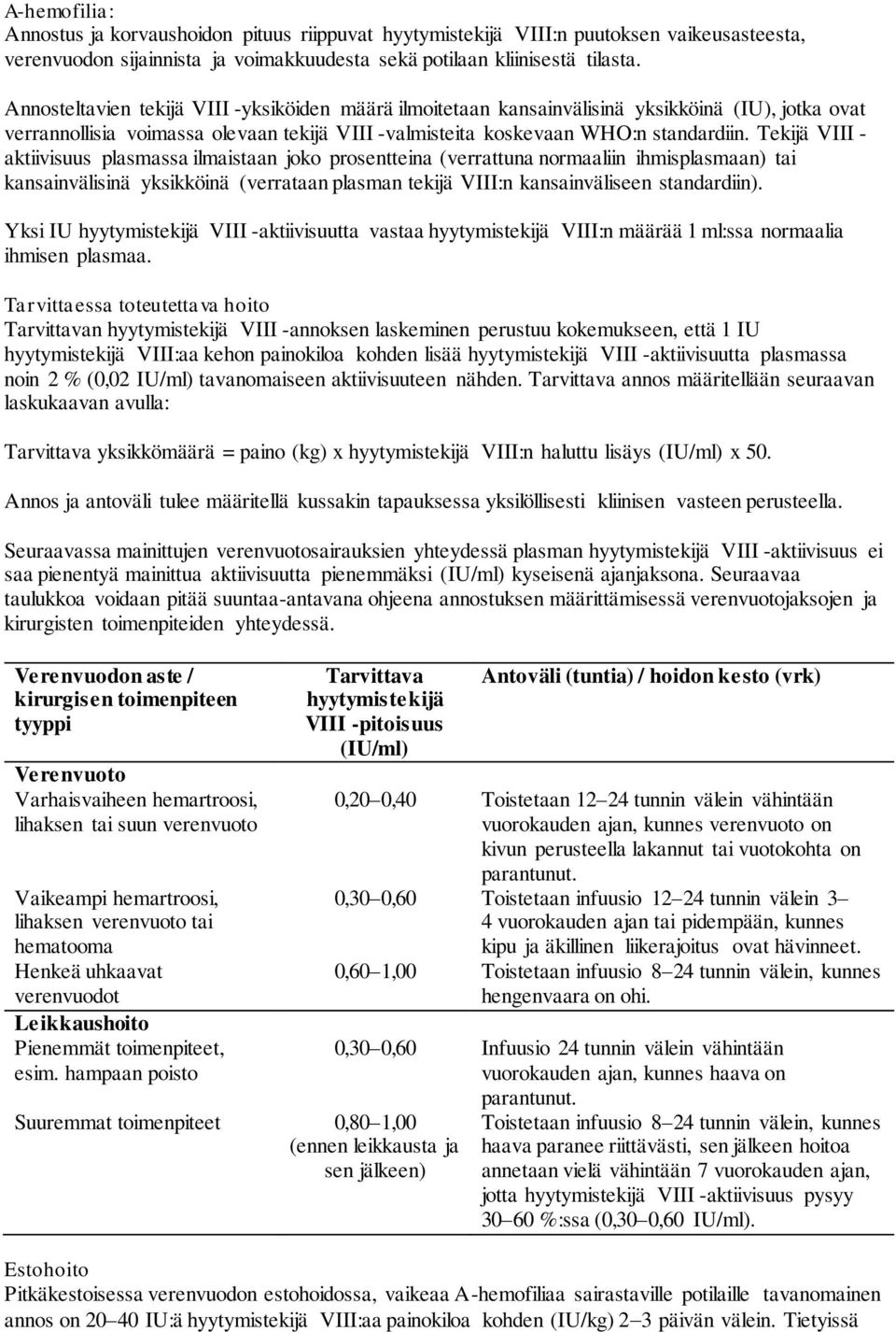 Tekijä VIII - aktiivisuus plasmassa ilmaistaan joko prosentteina (verrattuna normaaliin ihmisplasmaan) tai kansainvälisinä yksikköinä (verrataan plasman tekijä VIII:n kansainväliseen standardiin).