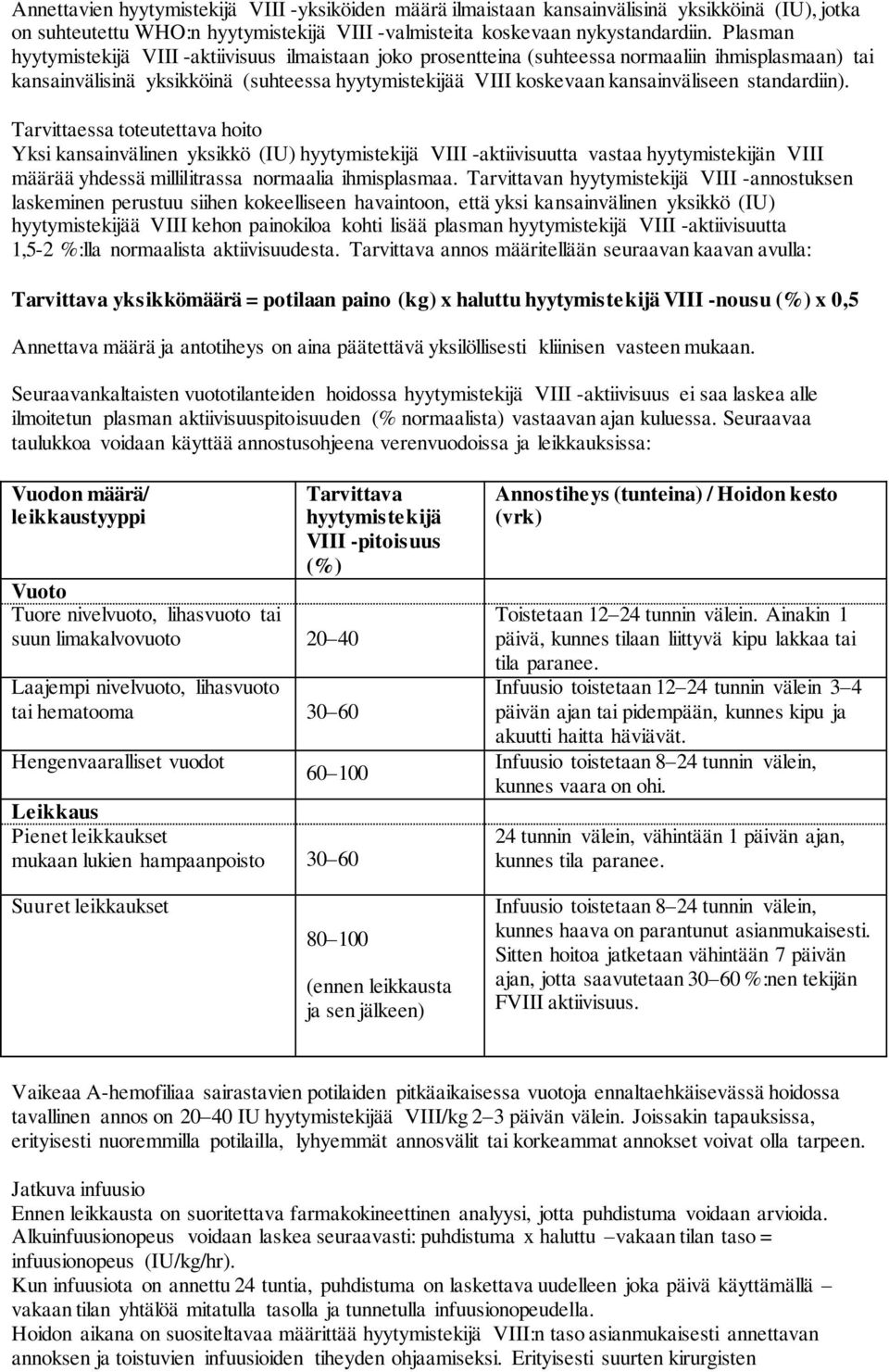 standardiin). Tarvittaessa toteutettava hoito Yksi kansainvälinen yksikkö (IU) hyytymistekijä VIII -aktiivisuutta vastaa hyytymistekijän VIII määrää yhdessä millilitrassa normaalia ihmisplasmaa.