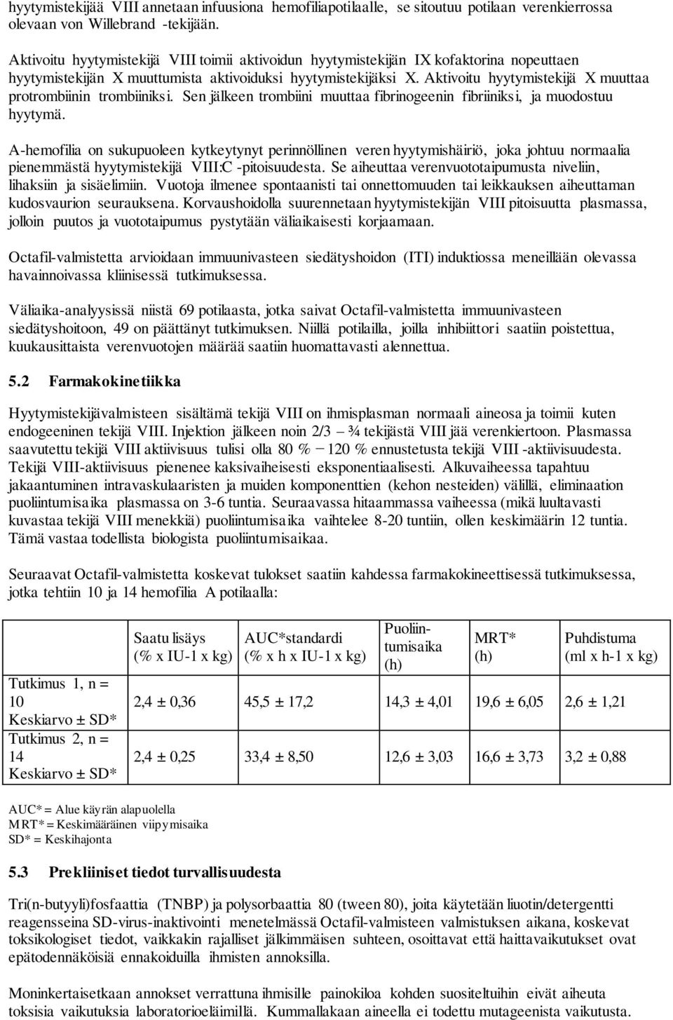 Aktivoitu hyytymistekijä X muuttaa protrombiinin trombiiniksi. Sen jälkeen trombiini muuttaa fibrinogeenin fibriiniksi, ja muodostuu hyytymä.