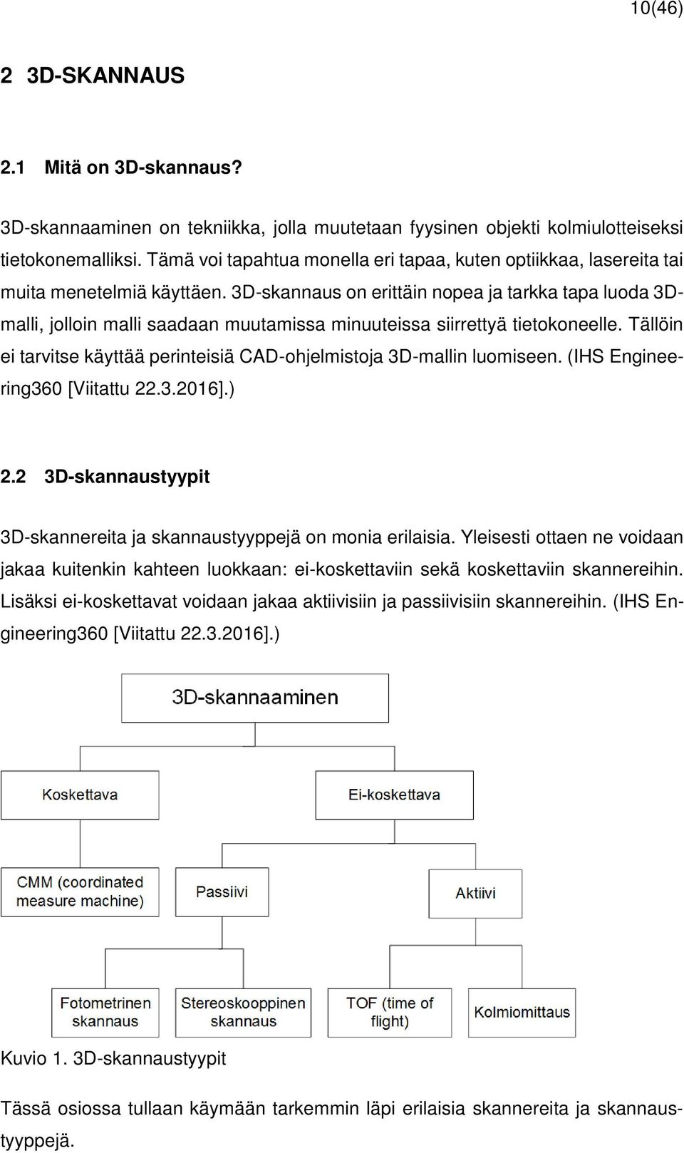 3D-skannaus on erittäin nopea ja tarkka tapa luoda 3Dmalli, jolloin malli saadaan muutamissa minuuteissa siirrettyä tietokoneelle.