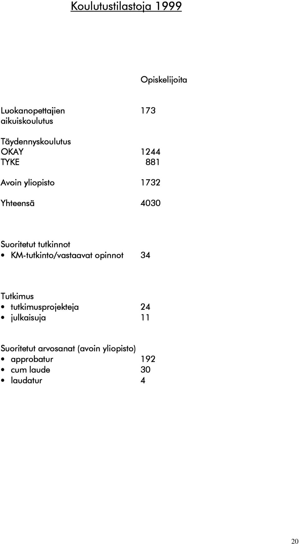 Suoritetut tutkinnot KM-tutkinto/vastaavat opinnot 34 Tutkimus