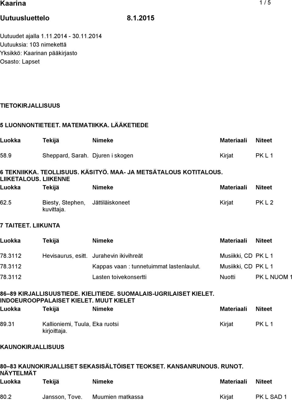 Jättiläiskoneet Kirjat PK L 2 7 TAITEET. LIIKUNTA 78.3112 Hevisaurus, esitt. Jurahevin ikivihreät Musiikki, CD PK L 1 78.3112 Kappas vaan : tunnetuimmat lastenlaulut. Musiikki, CD PK L 1 78.3112 Lasten toivekonsertti Nuotti PK L NUOM 1 86 89 KIRJALLISUUSTIEDE.