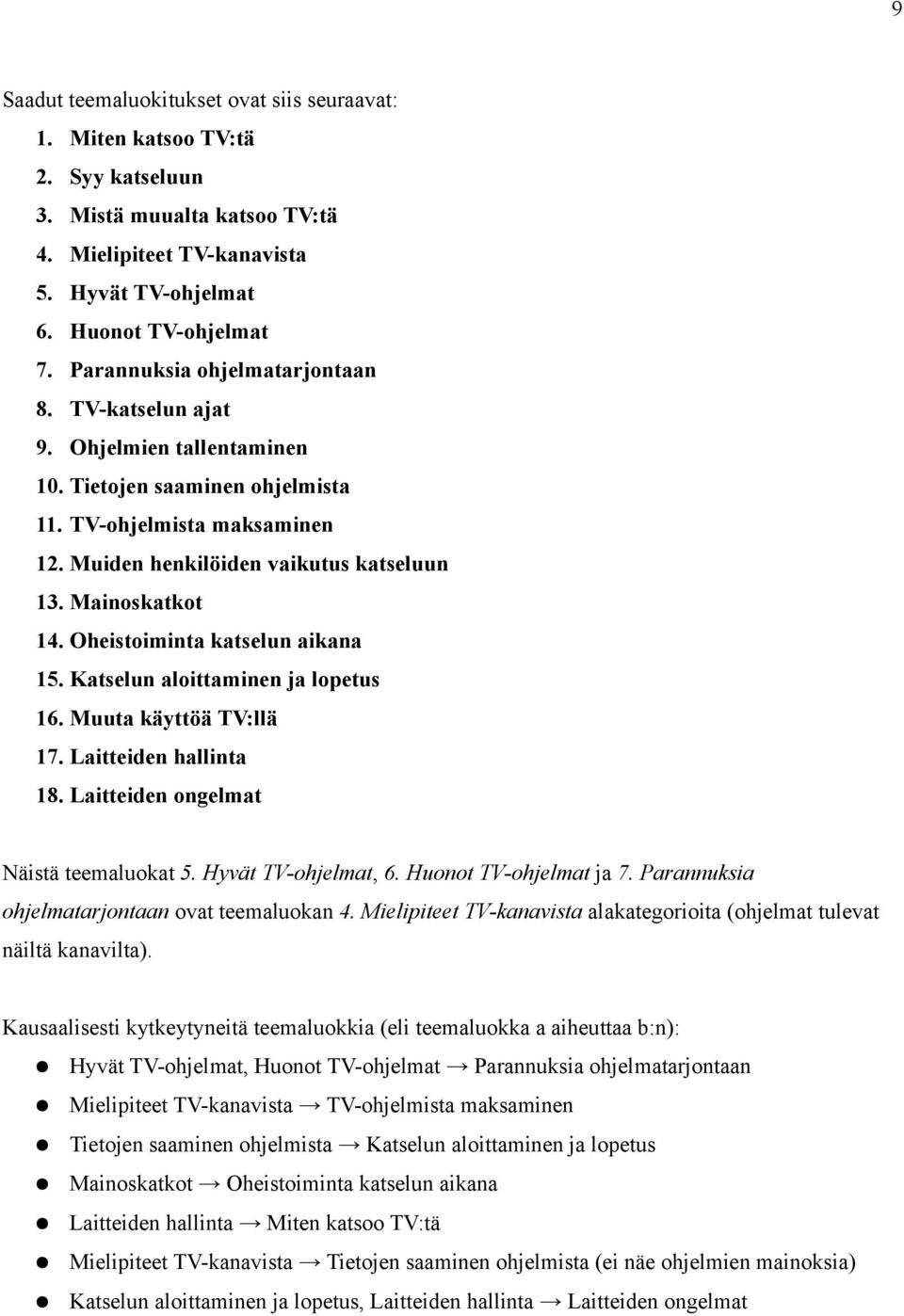 Mainoskatkot 14. Oheistoiminta katselun aikana 15. Katselun aloittaminen ja lopetus 16. Muuta käyttöä TV:llä 17. Laitteiden hallinta 18. Laitteiden ongelmat Näistä teemaluokat 5. Hyvät TV-ohjelmat, 6.