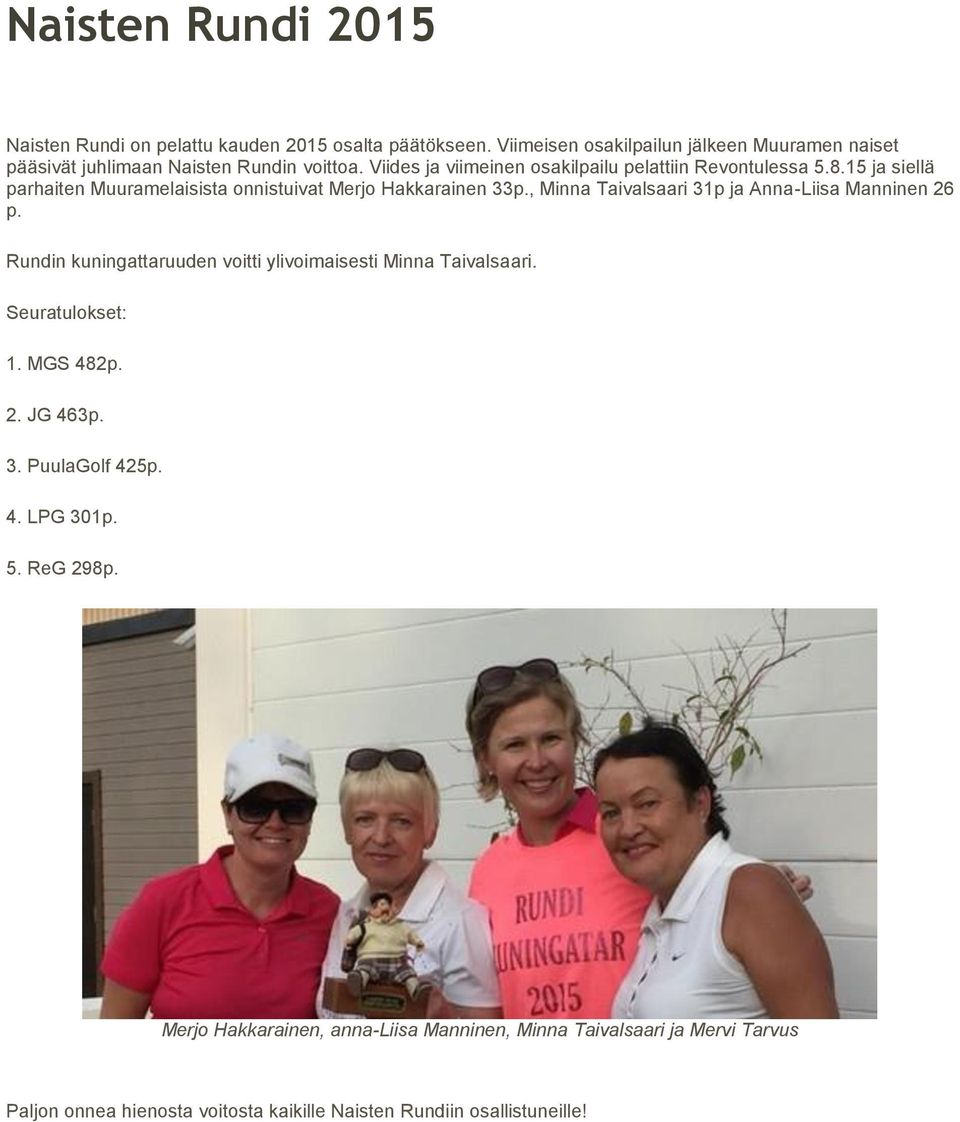 15 ja siellä parhaiten Muuramelaisista onnistuivat Merjo Hakkarainen 33p., Minna Taivalsaari 31p ja Anna-Liisa Manninen 26 p.