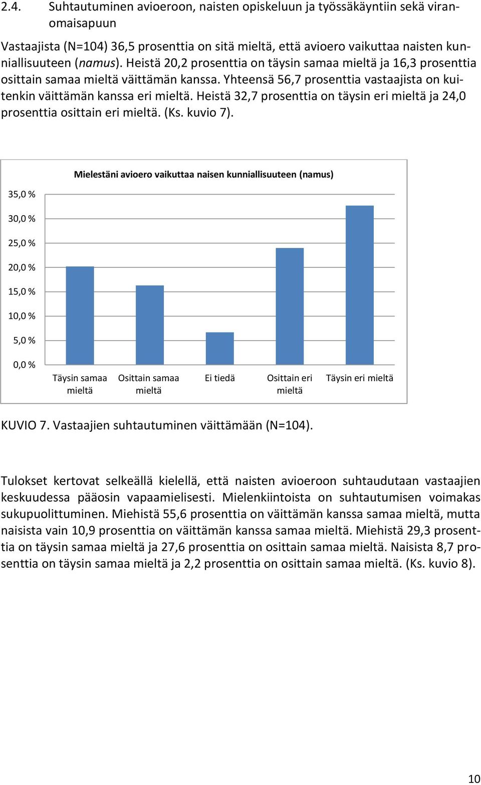 Heistä 32,7 prosenttia on täysin eri ja 24,0 prosenttia osittain eri. (Ks. kuvio 7).