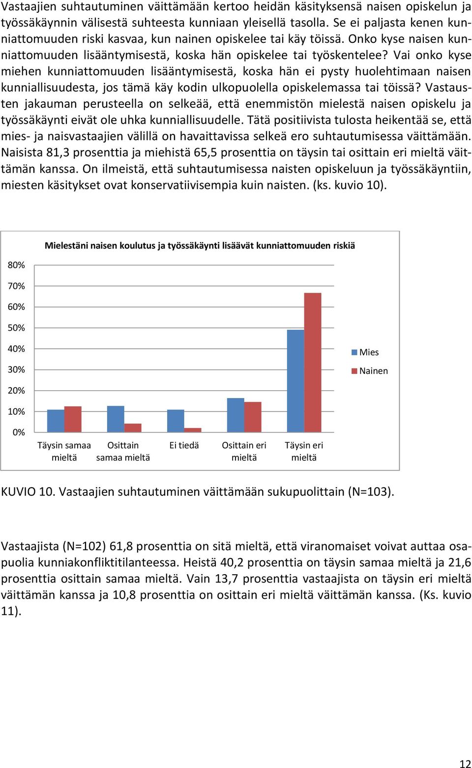 Vai onko kyse miehen kunniattomuuden lisääntymisestä, koska hän ei pysty huolehtimaan naisen kunniallisuudesta, jos tämä käy kodin ulkopuolella opiskelemassa tai töissä?