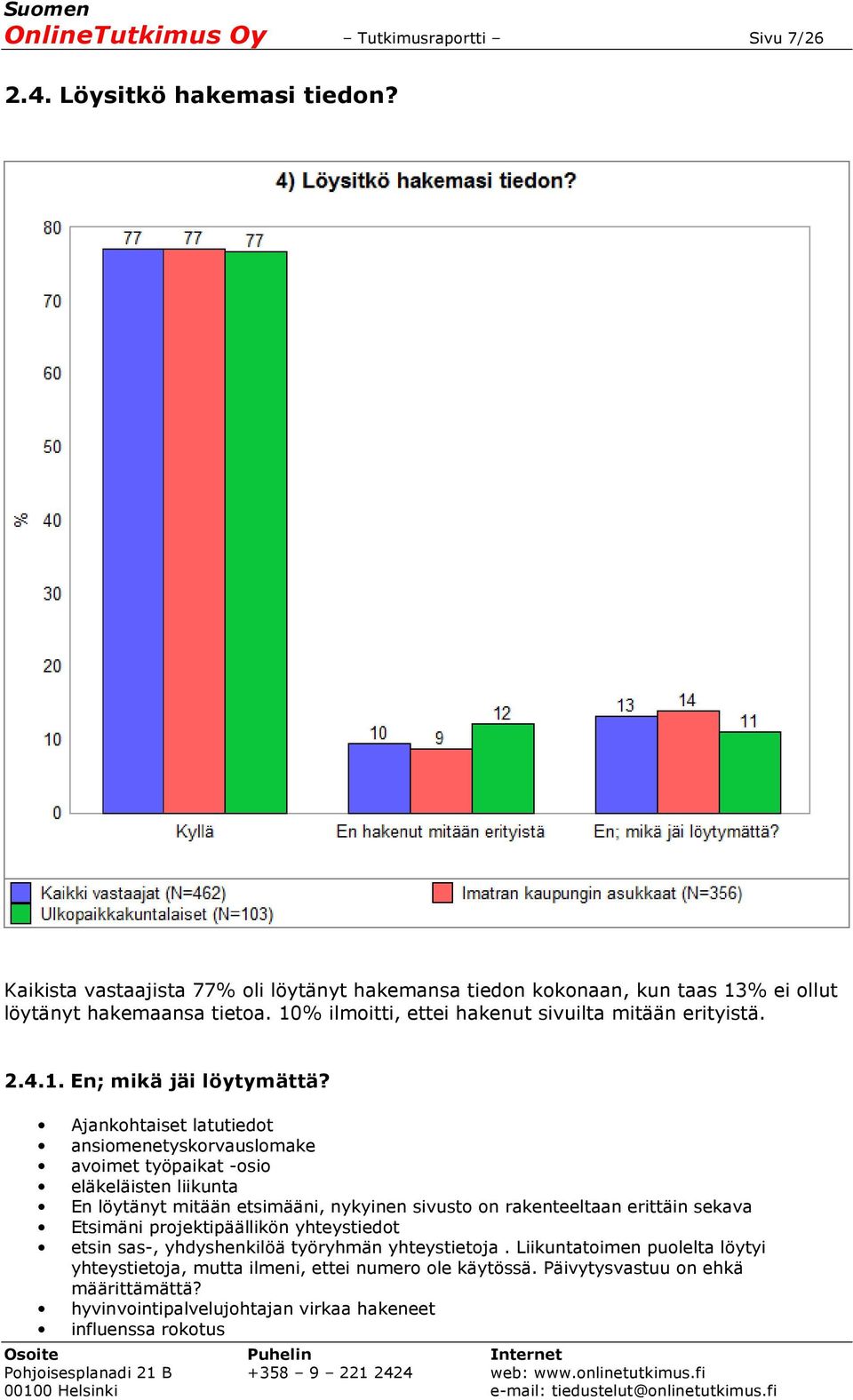 Ajankohtaiset latutiedot ansiomenetyskorvauslomake avoimet työpaikat -osio eläkeläisten liikunta En löytänyt mitään etsimääni, nykyinen sivusto on rakenteeltaan erittäin sekava