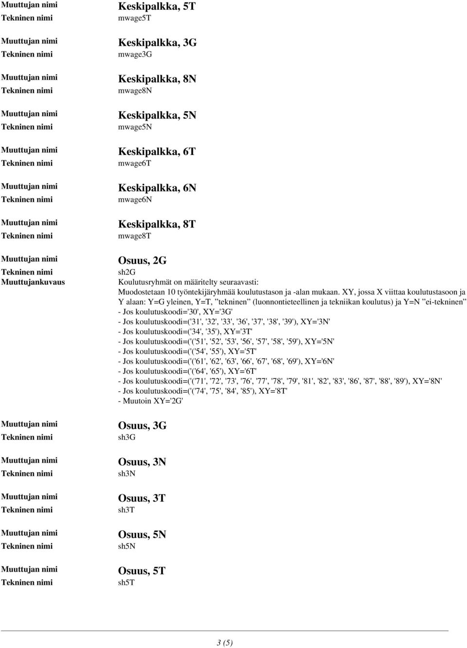 Keskipalkka, 6N mwage6n Keskipalkka, 8T mwage8t Osuus, 2G sh2g