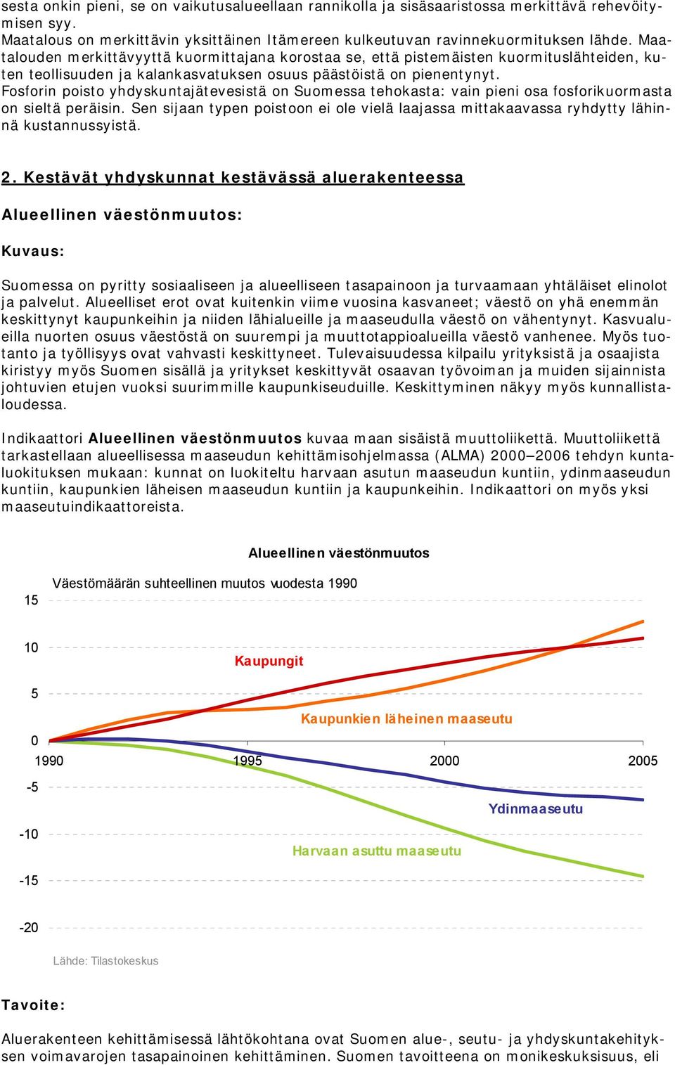 Fosforin poisto yhdyskuntajätevesistä on Suomessa tehokasta: vain pieni osa fosforikuormasta on sieltä peräisin.